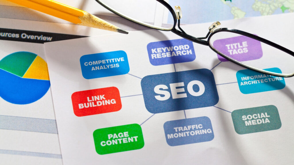 SEO'da Yapılan En Yaygın 10 Hata ve Çözümleri
