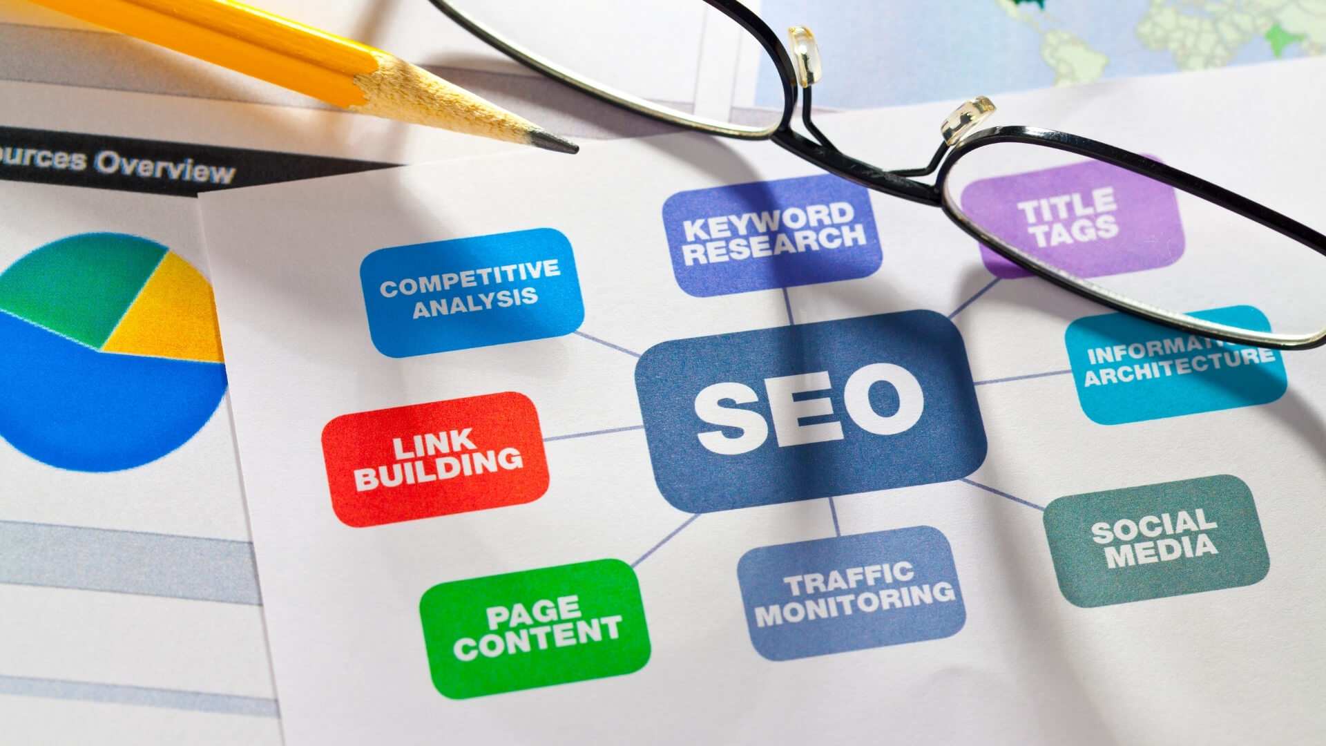 SEO’da Yapılan En Yaygın 10 Hata ve Çözümleri